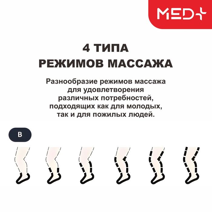 Лимфопресс для ног