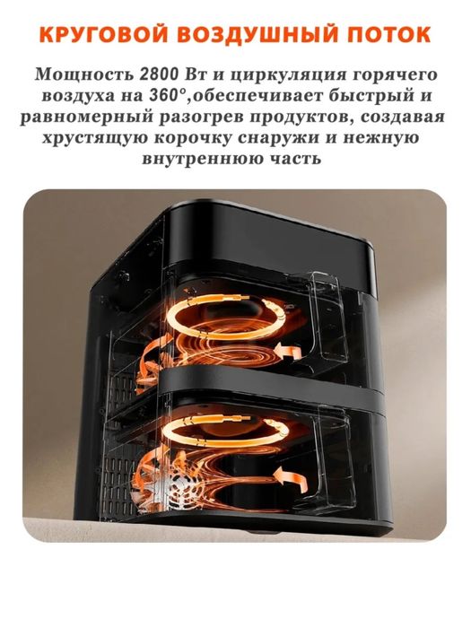 Aerogrill Xiaomi. 12 litr. Аэрогриль xiaomi 12 литр. Smart air fryer