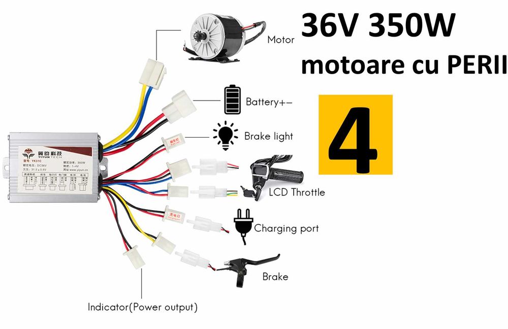 Controler bicicleta electrica /scuter 36V/1000W, 48V/1000W 1500W Noi!