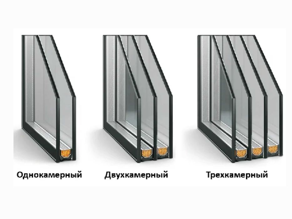 Пластиковые окна и балконы - монтаж под ключ. Производство. Доставка