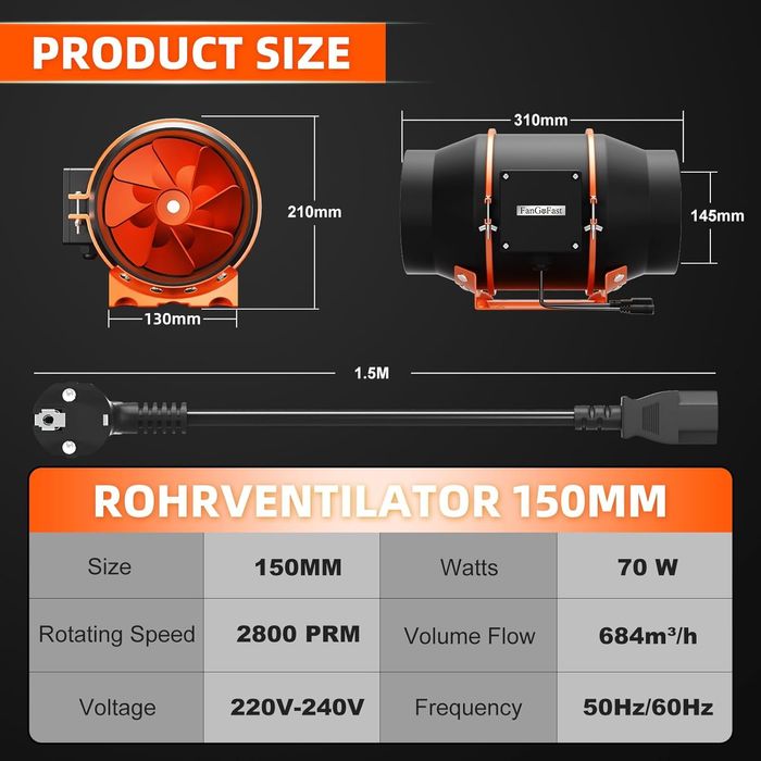 Регулируем канален/ тръбен вентилатор с EC мотор и изнесен контрол