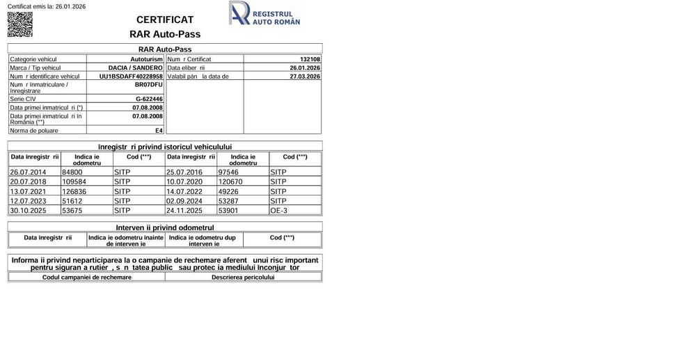 dacia sandero 1.6, 2008