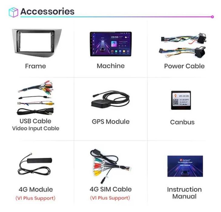 Navigatie Tabelta 9 inch / Android  Dedicată Seat Leon MK2