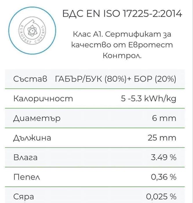 Пелети FRH Казанлък клас А1 смес 70/30