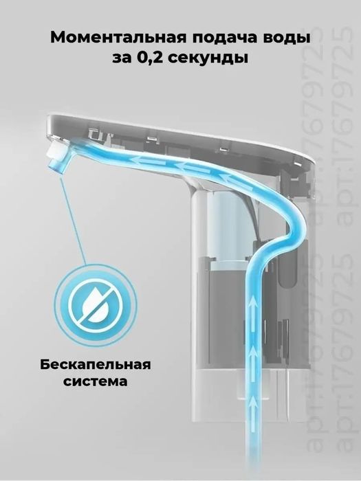 Помпа электрическая для воды USB