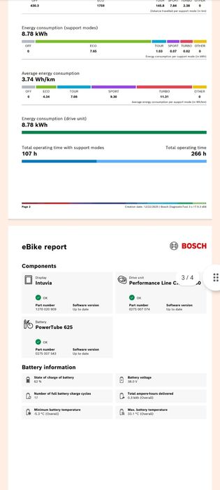 Bicicleta electrica HNF  NICOLAI MTB   Trekking * 27.5 Bosch CX4