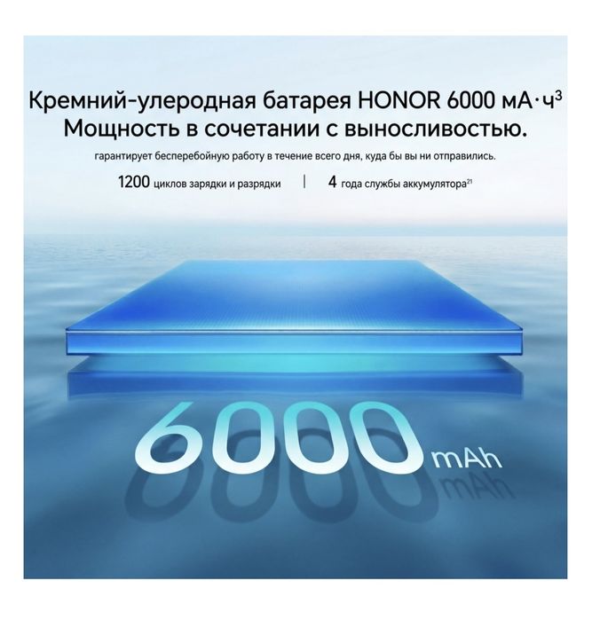 Honor 400 pro 12гб/512гб