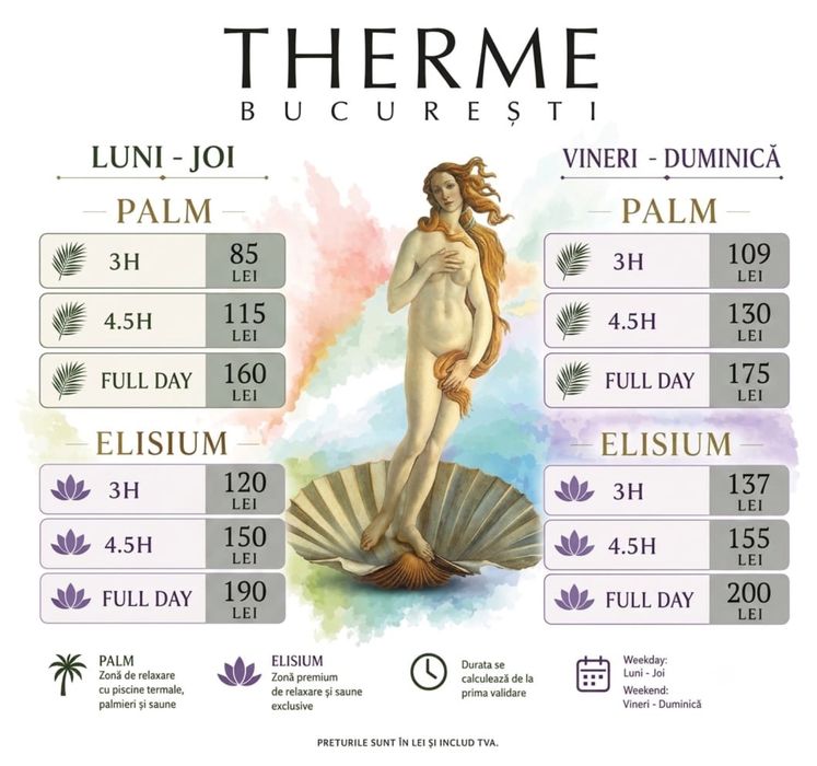 Vand bilete Therme ieftin
