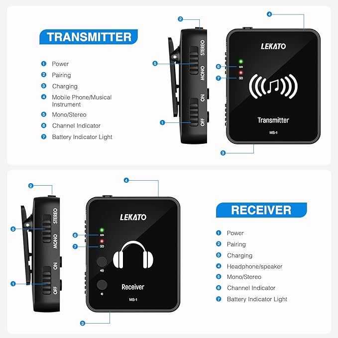 LEKATO MS-1 Sistem de monitorizare intraauriculară wireless