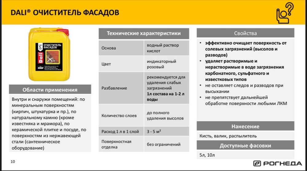 DALI Очиститель фасадов