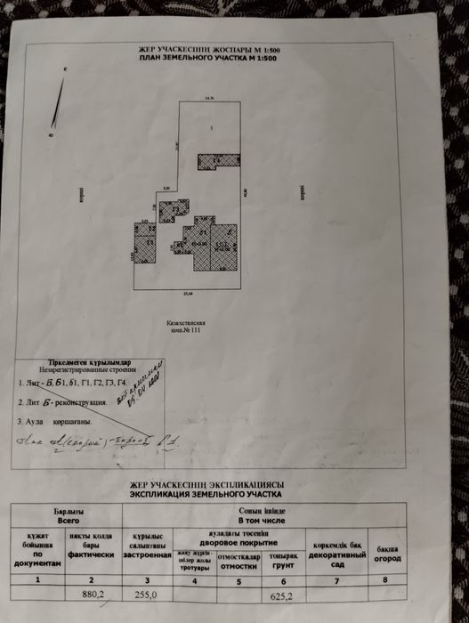 Продажа дома срочно