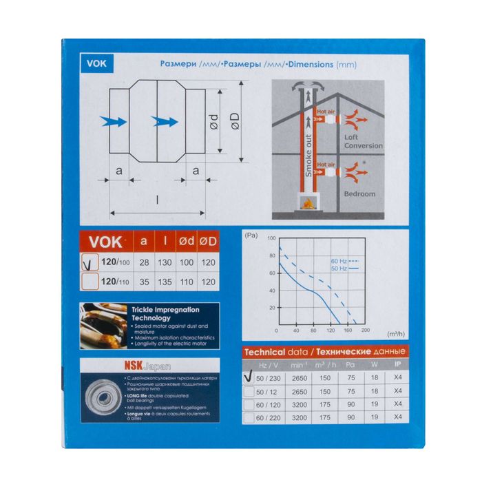 Канален вентилатор Базов, Високотемпературен, Високот.+Термодатчик -5%