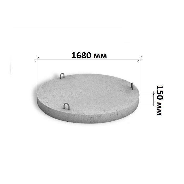 кольца железобетонные