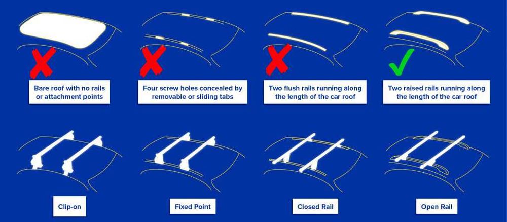 Универсални напречни греди 120 см за отворен рейлинг [нови]