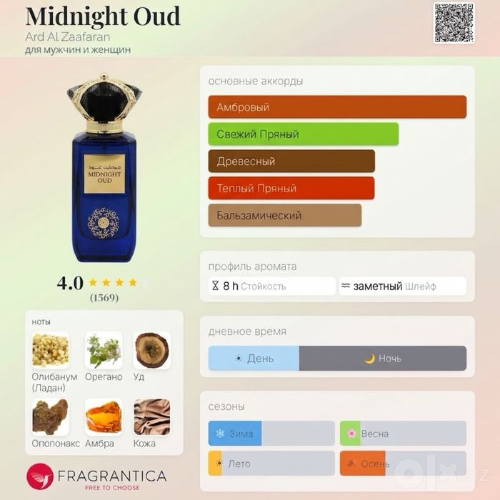Raspiv Rayhaan Aquatica, Maison alhambra immortel, Al zaafaran Midnigh