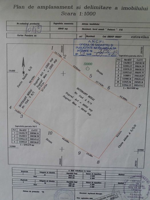 vand teren extravilan in Alba Iulia - Barabant