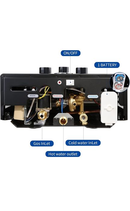 Газов бойлер за къмпинг или двор