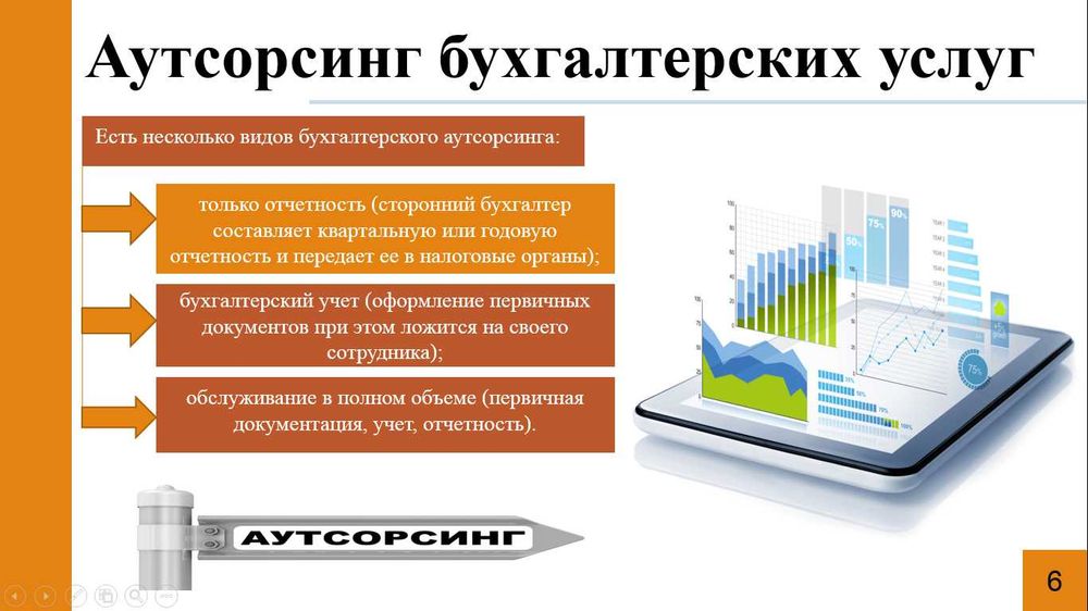 Optimal Prime - Бухгалтерский и HR аутсорсинг для вашего бизнеса