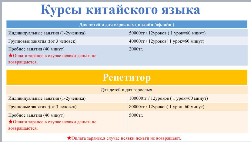 Курсы китайского языка