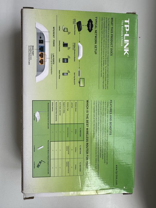 Продается модем TP-LINK