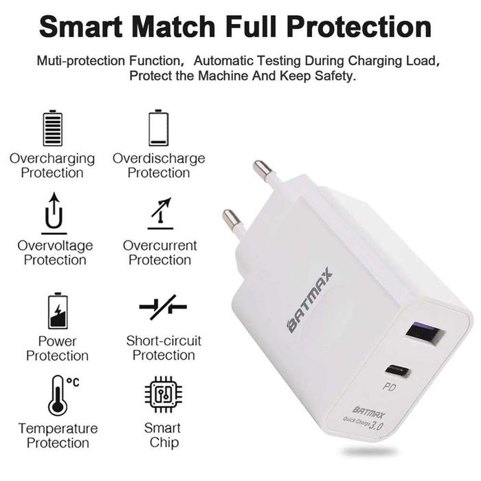 Incarcator priza Fast Charge Batmax 18W USB + USB-C Quick Charge 3.0
