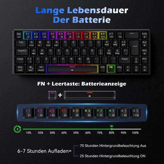 Tastatură gaming wireless mecanică Tecurs KB510 RGB,QWERTZ red switch