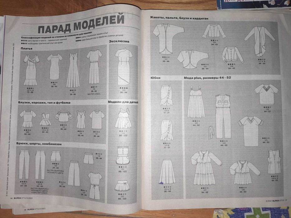 Распродажа!!! Журнал Бурда Burda