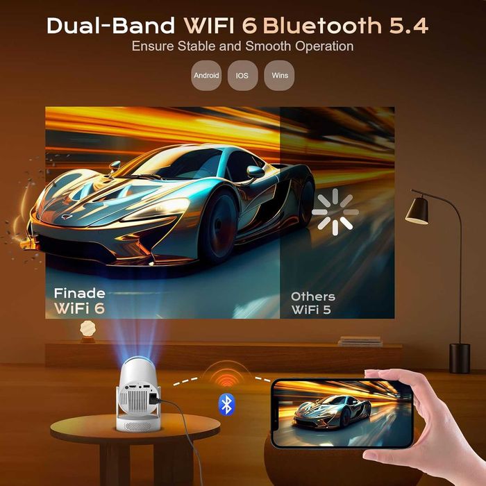 Mini proiector 4K 1080p Full HD, mini proiector portabil cu Android 12.0, Wi-Fi 6, Bluetooth 5.4,  difuzor integrat