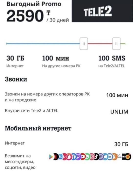 Продам архивный тариф