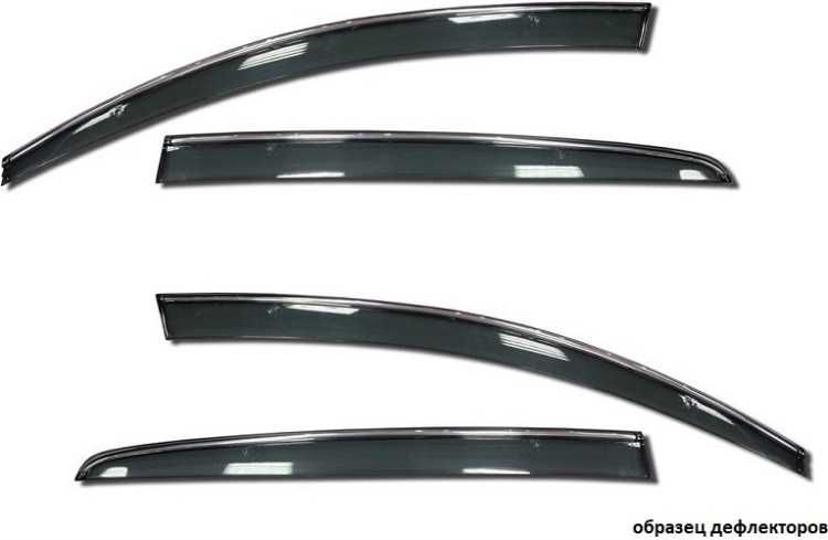 Тюнинг на Чанган