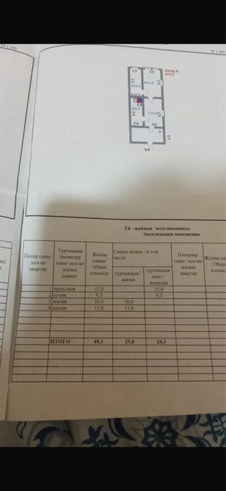 Село казгородок подам дом