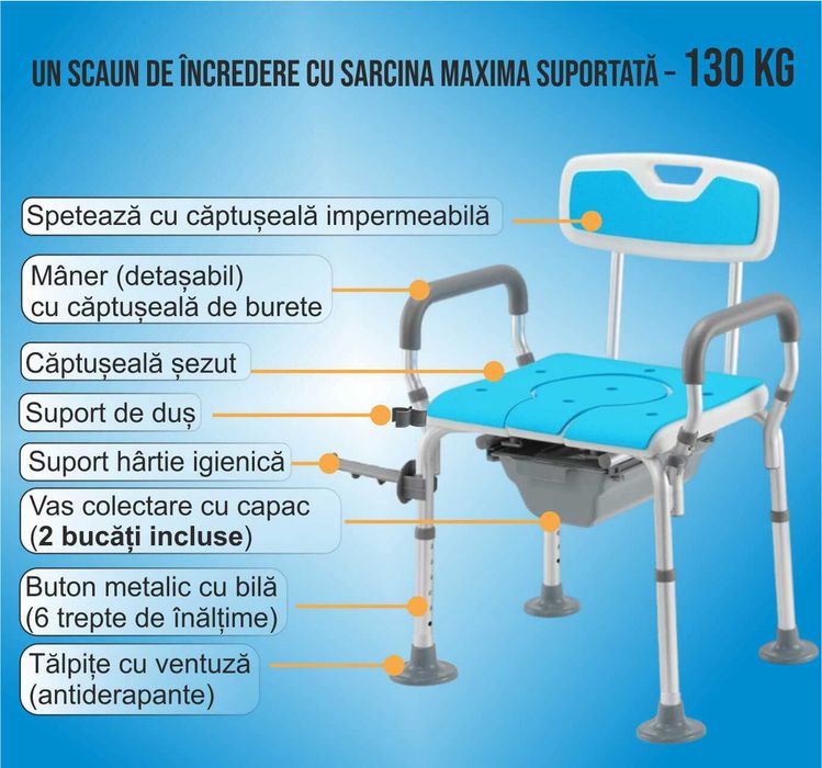 Scaun WC de Camera, aluminiu si plastic dur, sarcina 130 kg