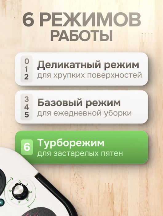 Пароочиститель для дома
