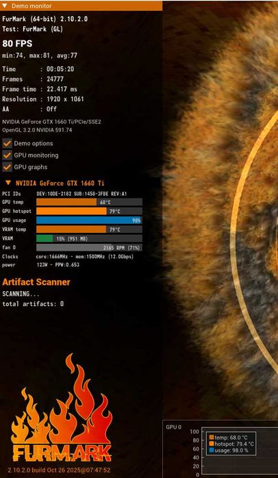 Видеокарта GIGABYTE GTX 1660 Ti 6GB OC GDDR6 192-bit Обслужена