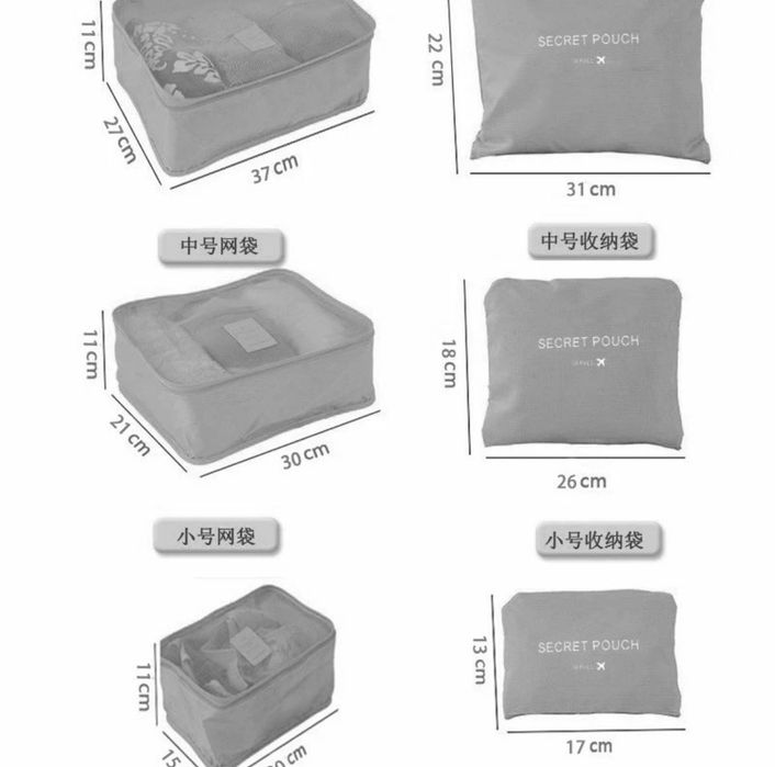 Органайзеры для путешествий