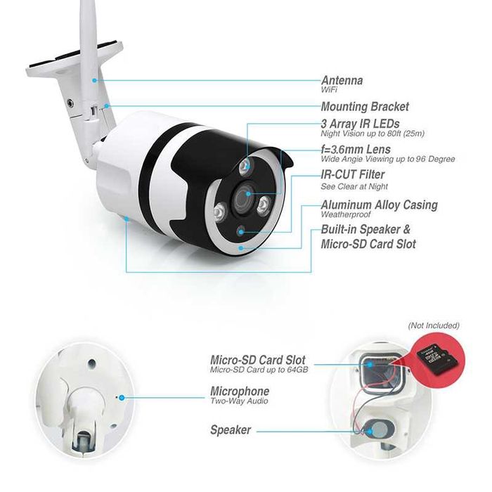 IP камера с метален корпус, двупосочно аудио, нощно виждане, аларма