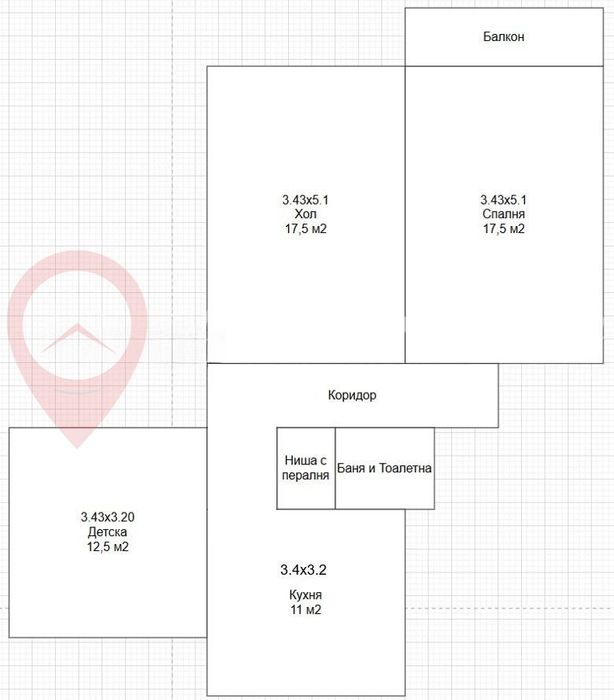 3-стаен в София-Бъкстон площ 96 цена 244999