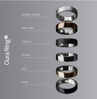 Oura Ring 5 NEW 2026  Умная колцо