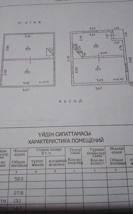 Продам дачу в благоприятном районе