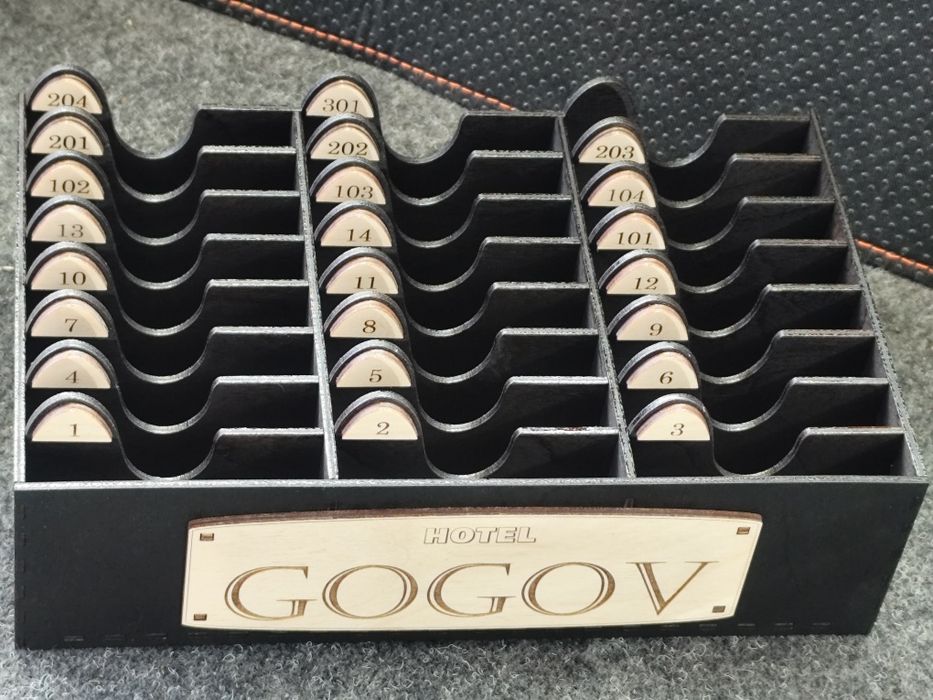 За добтата организация на вашата хотелска репциятацепция!