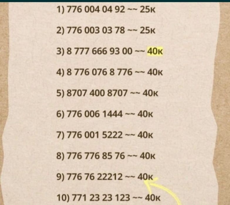 Продам Продам Номера!!!