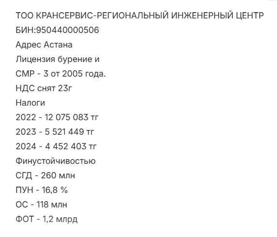 ТОО СМР 3 категории (подходит под 1) с финустойчиво ФОТ боле 1 млрд тг