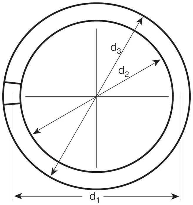 Луминисцентна тръба 40W Кръг Osram-L40W/840 Cool light