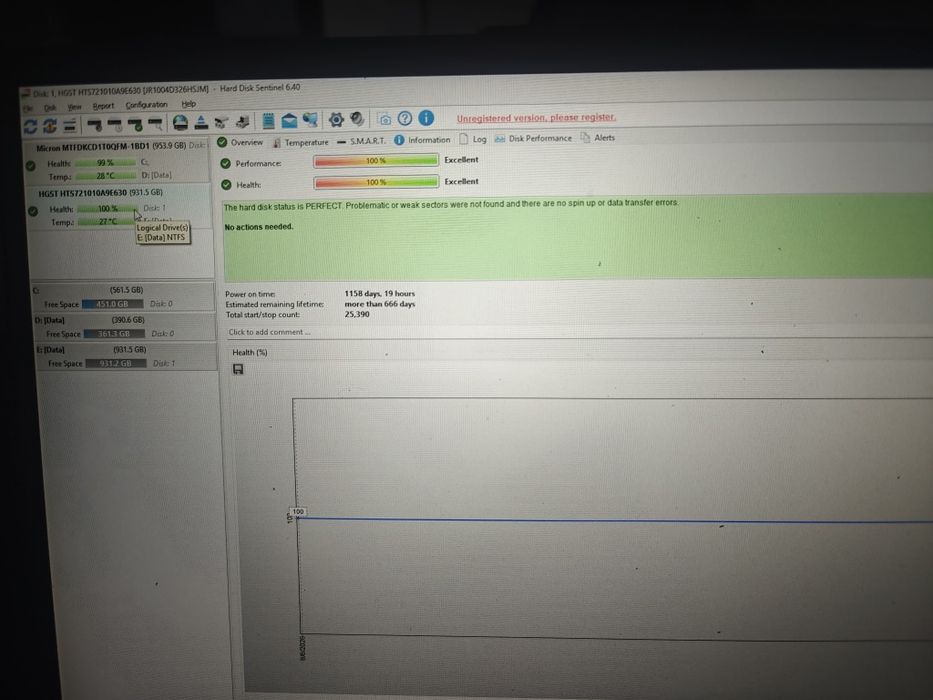 Hdd HGST 1 tb 100% viața