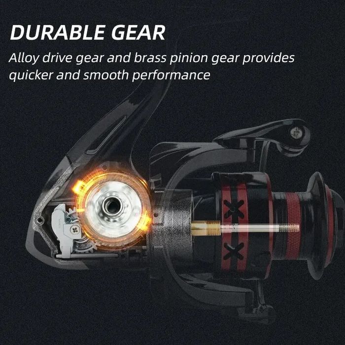 Макара за спининг