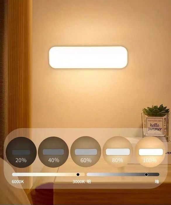 Перезаряжаемые светодиодные (LED) ночники