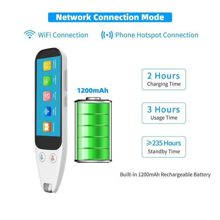 Translator Scanning Pen