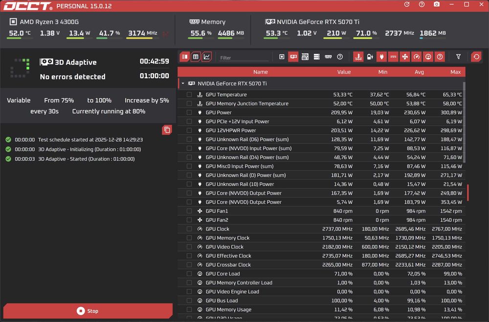 Видео Карта Asus Prime RTX 5070ti 16GB GDDR7 Nvidia GeForce