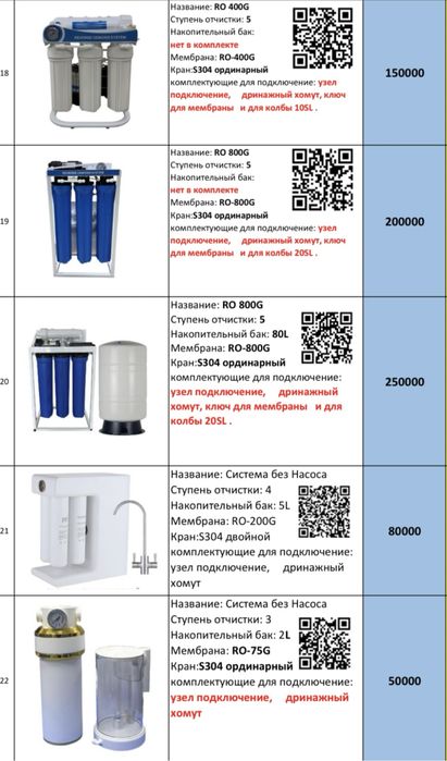 Фильтр для водыы