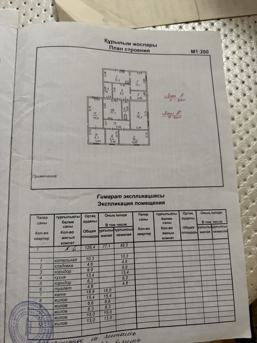 Продаеться дом, конюшня, коровник